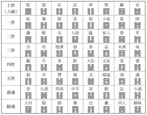 西方庚辛金|「八